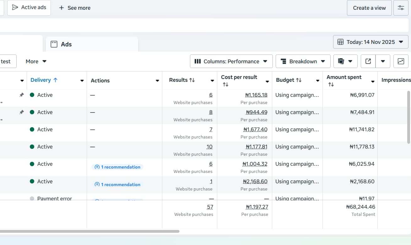 Meta Ads creative used in paid social campaign