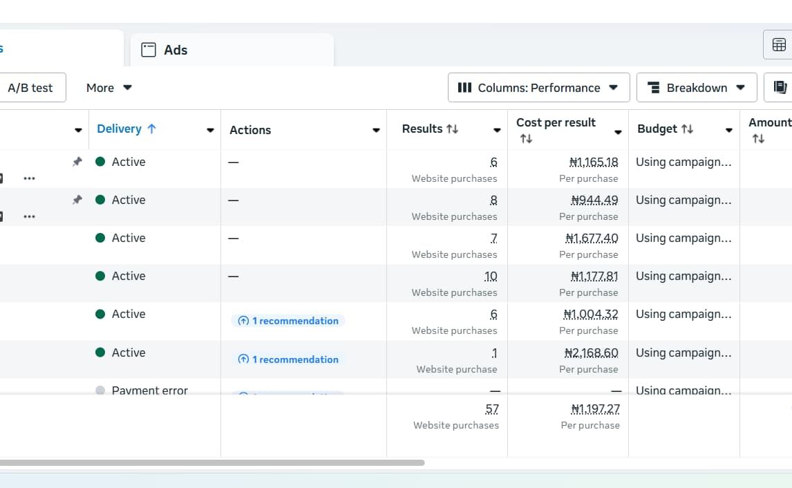 Meta Ads creative used in paid social campaign