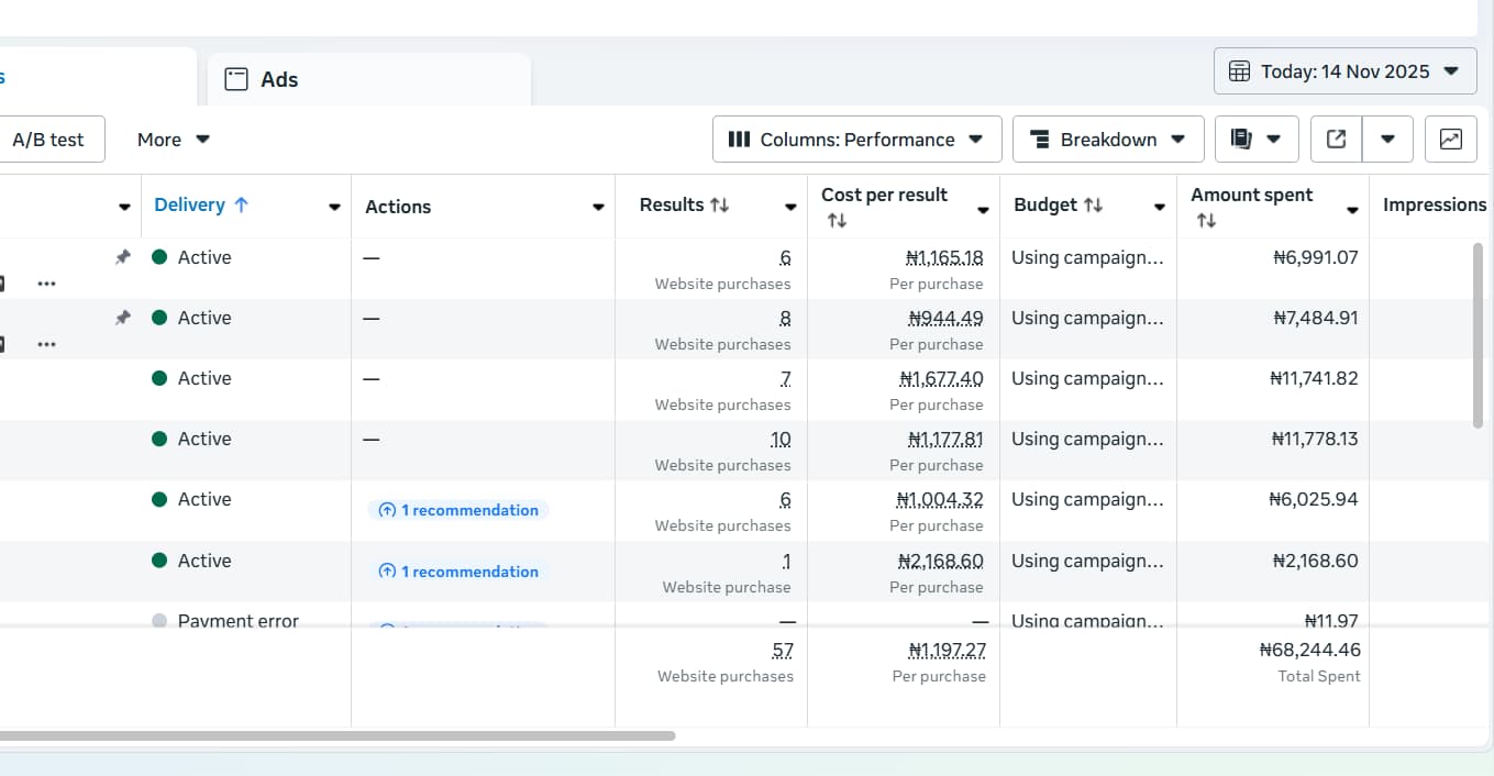 Meta Ads creative used in paid social campaign