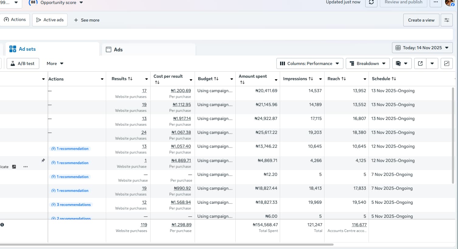 Meta Ads creative used in paid social campaign